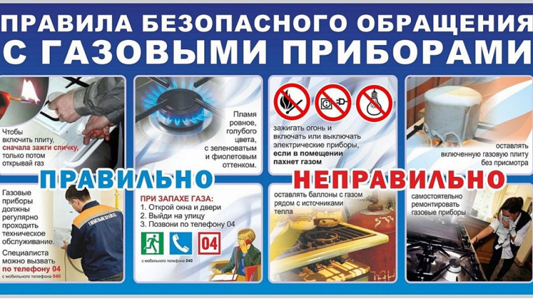 Правила безопасности при обращении с газом для школьников.